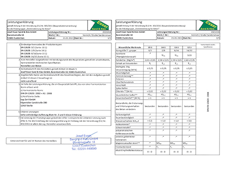 Am Neukircher Weg 12620